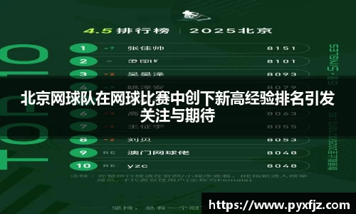 北京网球队在网球比赛中创下新高经验排名引发关注与期待