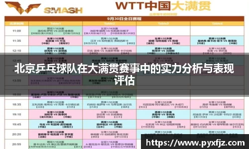北京乒乓球队在大满贯赛事中的实力分析与表现评估